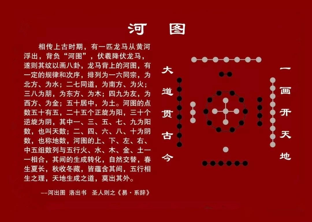 2021年3月河洛文化之《合道生活》全球行！報(bào)名中！